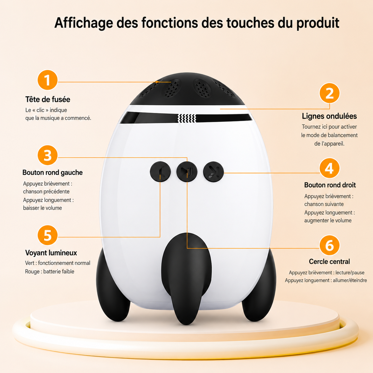 Berceuse Apaisante Portable pour Bébé