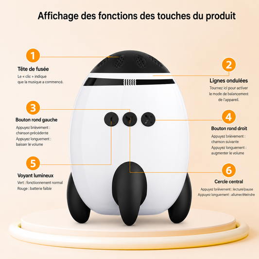 Berceuse Apaisante Portable pour Bébé
