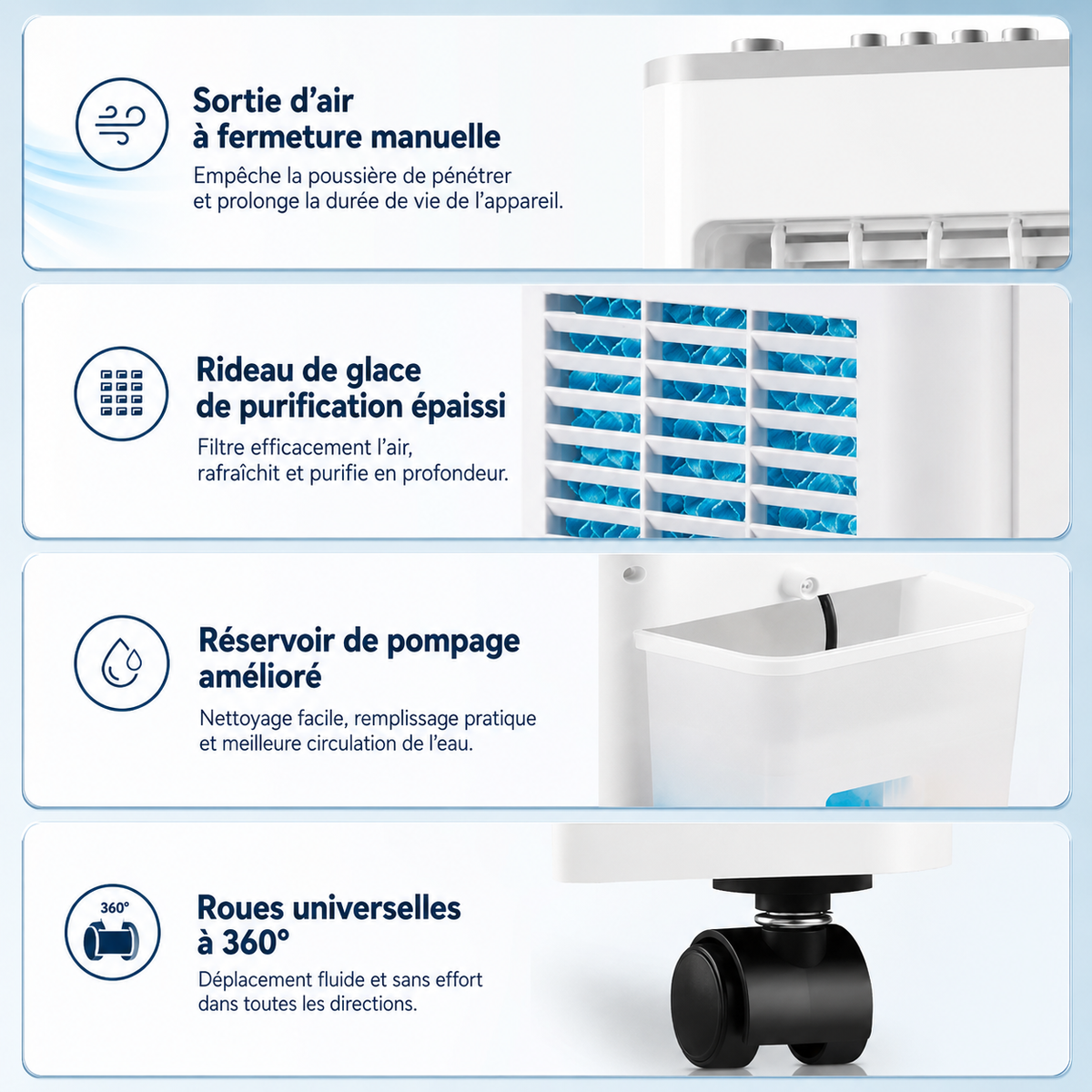 Climatiseur Mobile FrostWave