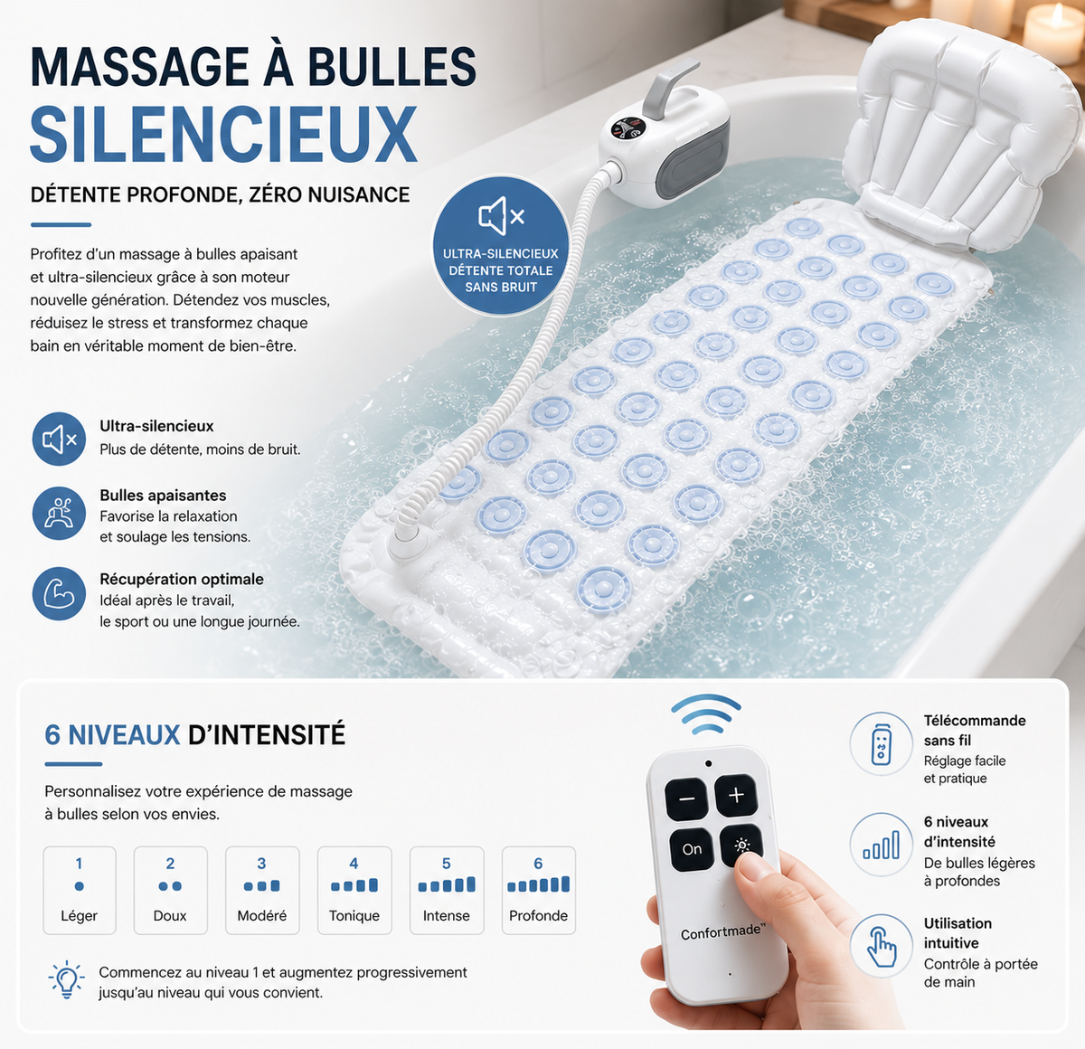 Bubble Spa Bath Mat with Wireless Remote
