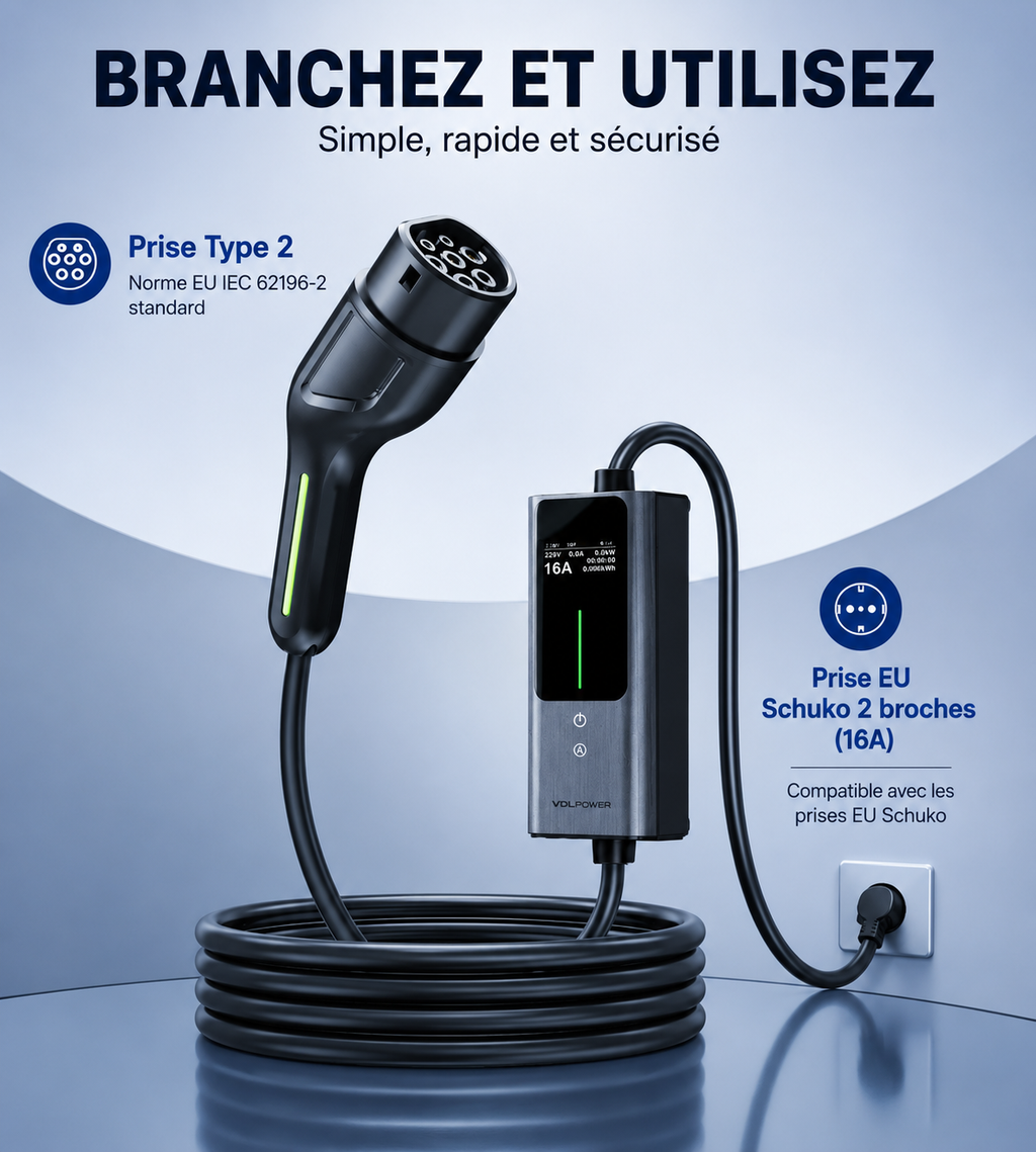 Type 2 Electric Car Charger 3.6 kW – Adjustable 6–16A – 5m Cable