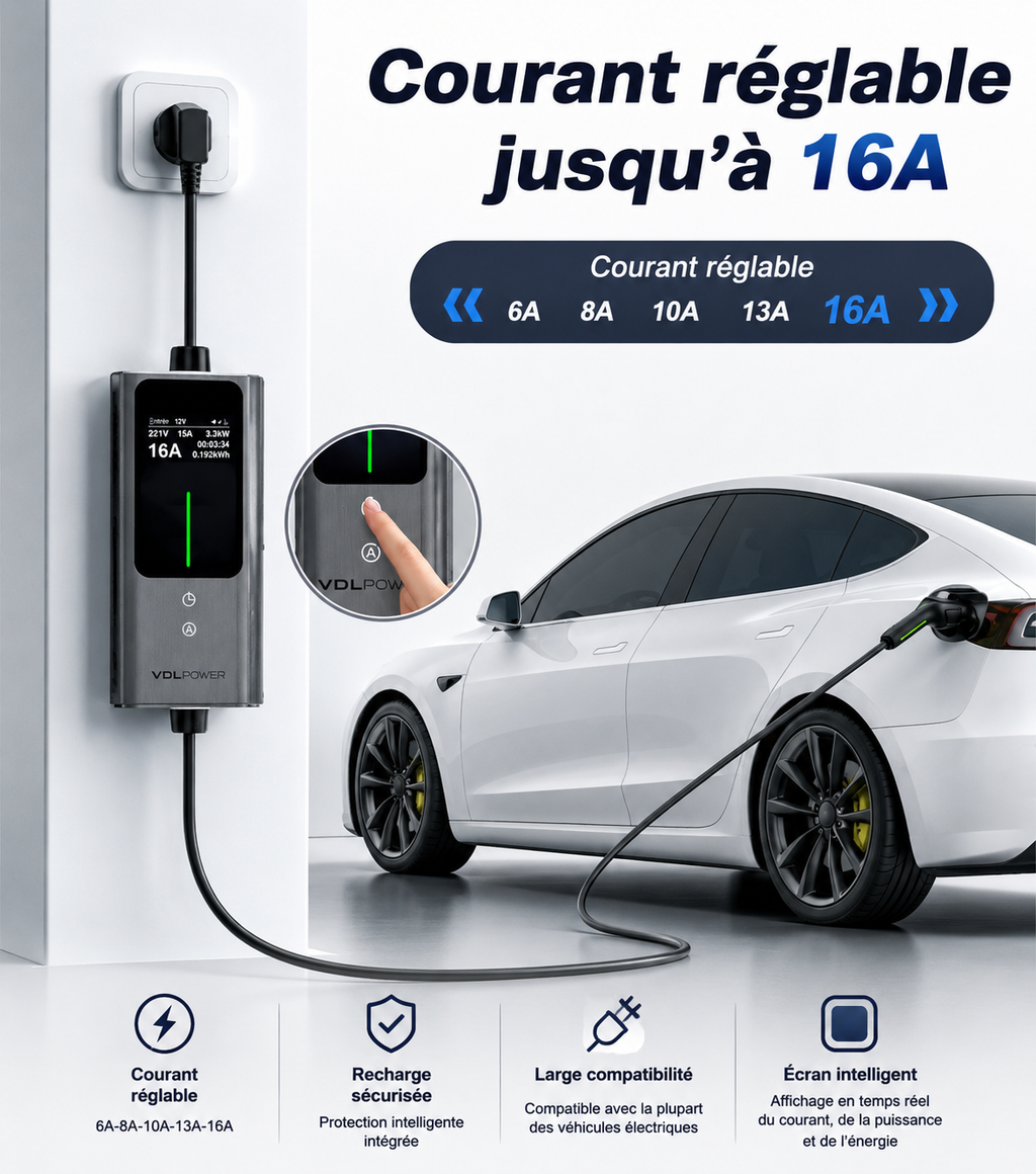 Type 2 Electric Car Charger 3.6 kW – Adjustable 6–16A – 5m Cable