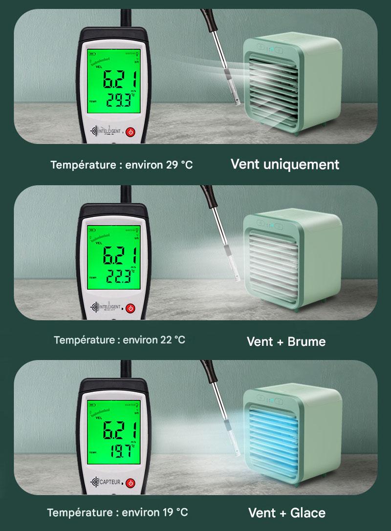 Mini Climatiseur Portable USB
