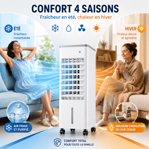 Climatiseur Mobile 3-en-1