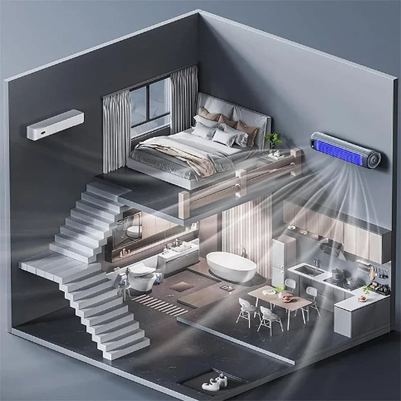 Ventilateur Mural Silencieux Rechargeable