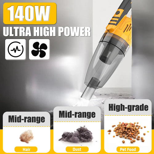 2-in-1 Cordless Vacuum DeWalt 18V Compatible