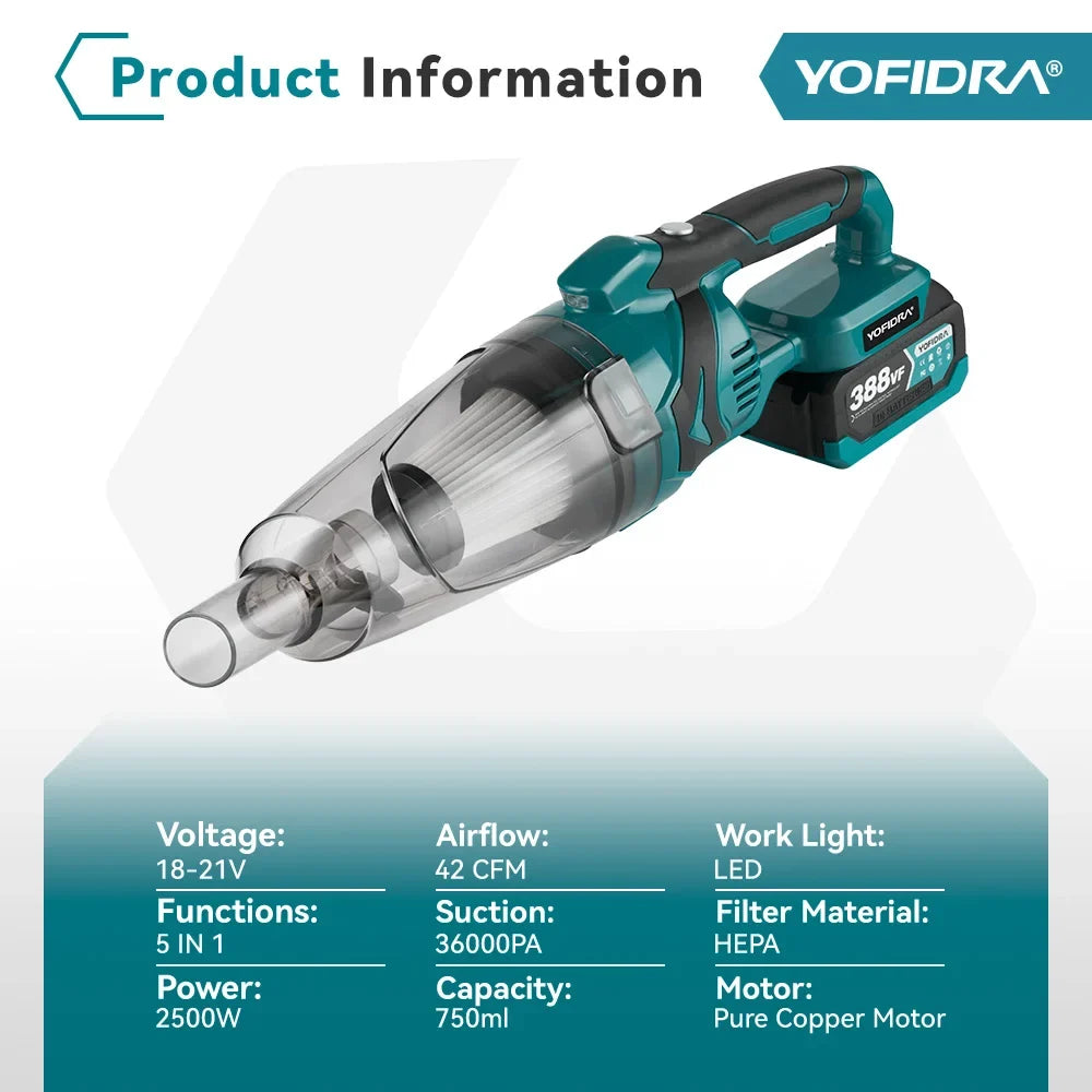 Cordless Handheld Vacuum 1500W