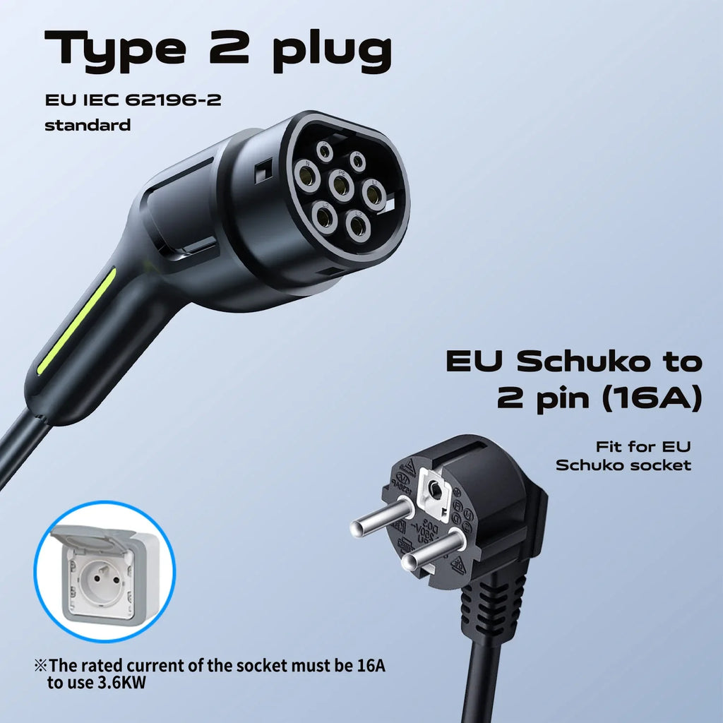 Chargeur de Voiture Électrique 3.6kW Inmaison