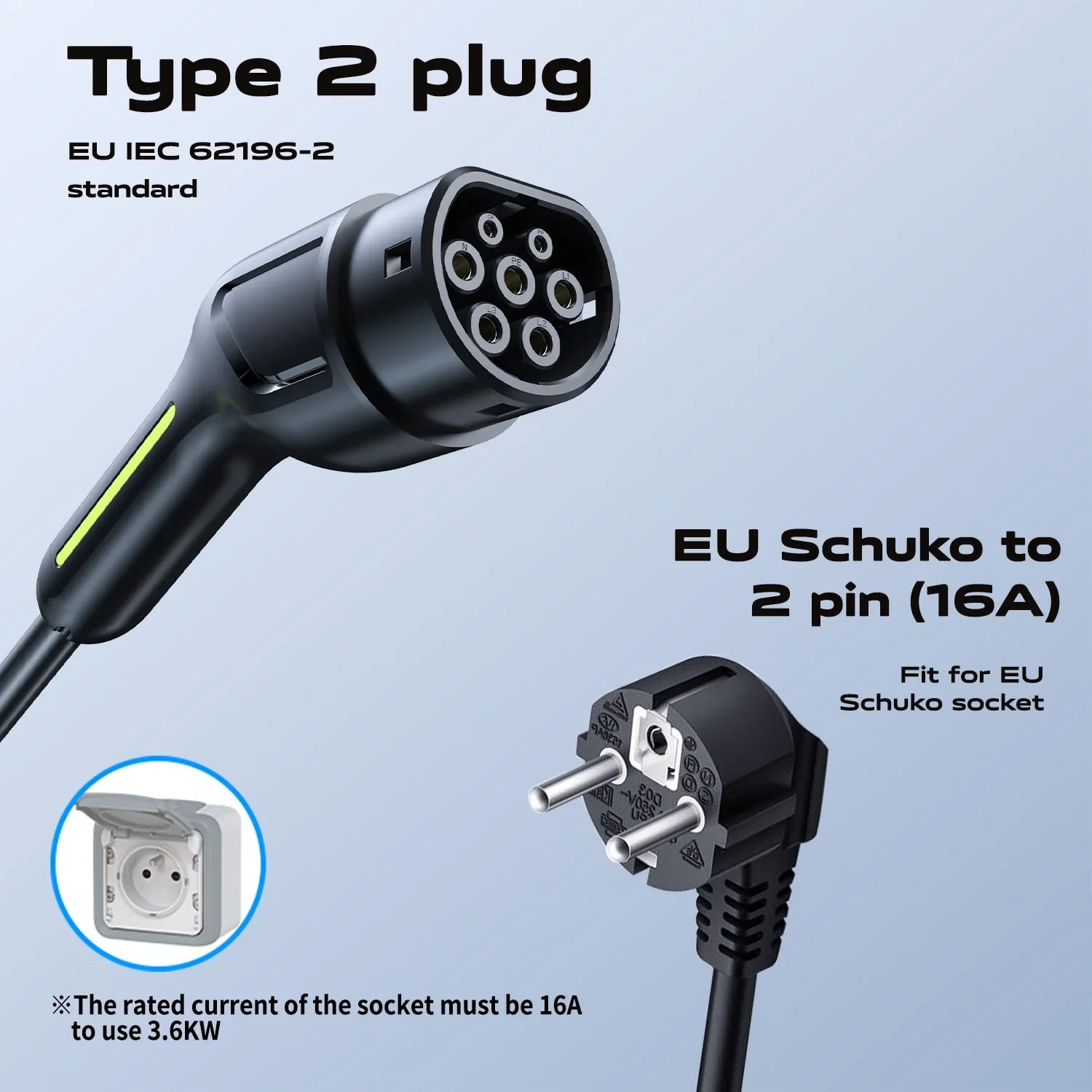 Chargeur de Voiture Électrique 3.6kW Inmaison