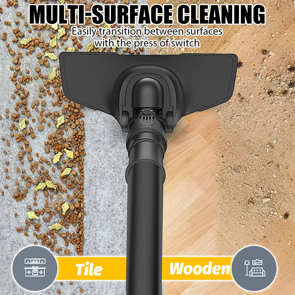 2-in-1 Cordless Vacuum DeWalt 18V Compatible