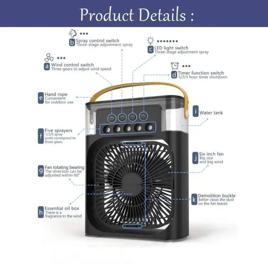 Ventilateur 3-en-1