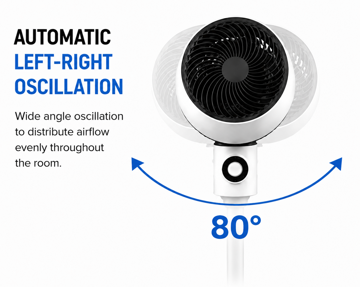Advanced Air Circulation Fan