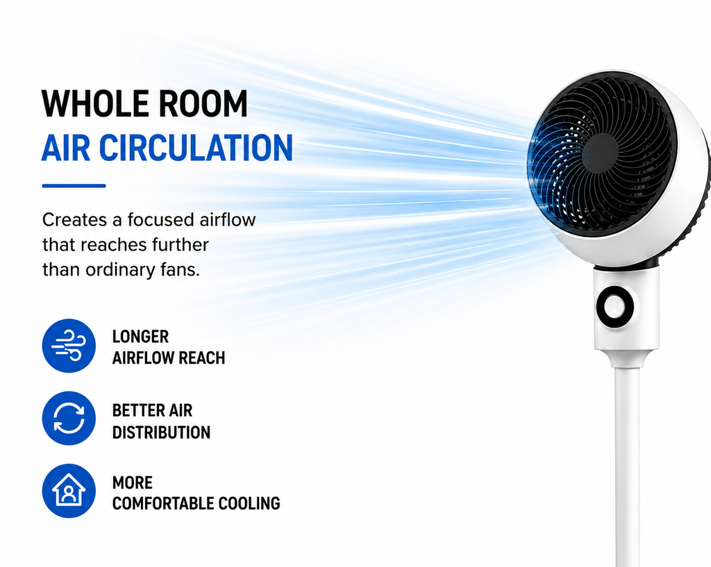 Advanced Air Circulation Fan