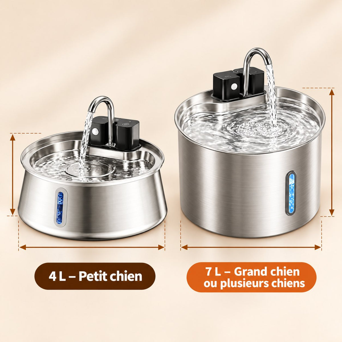 Guide des tailles : 4 L pour petit chien, 7 L pour grand chien